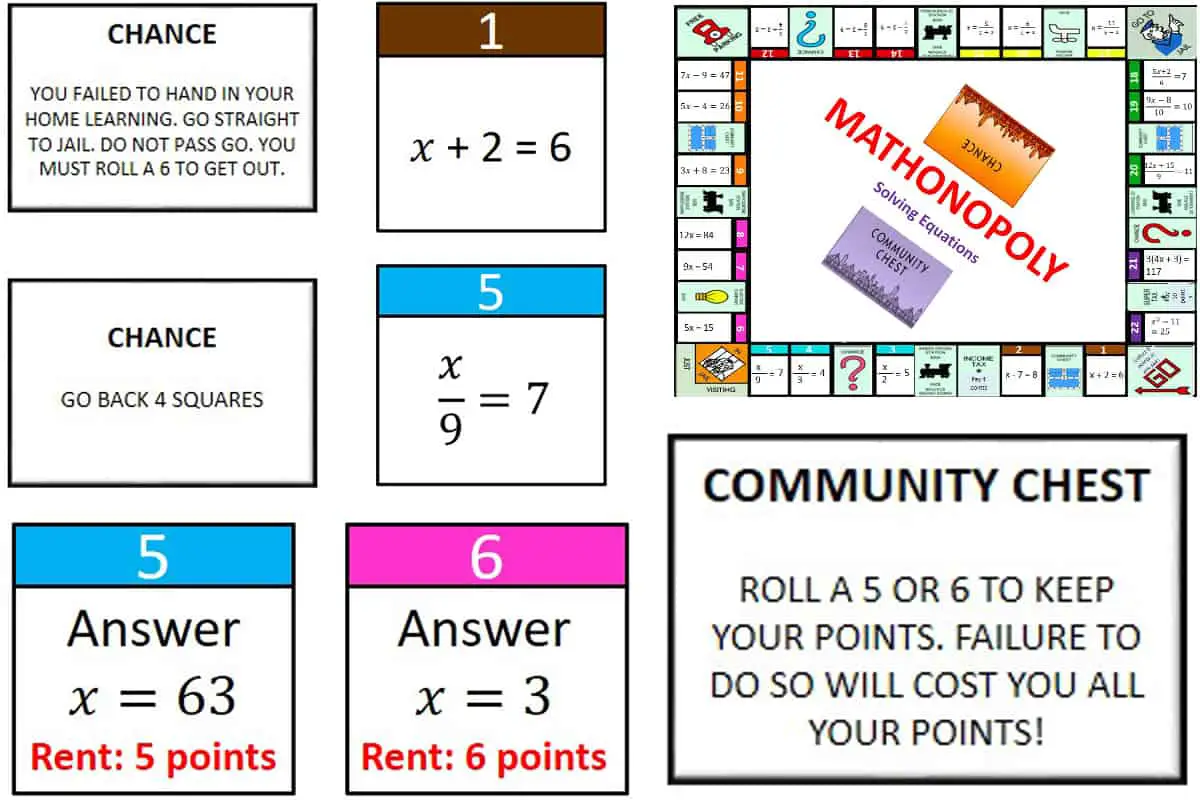 Mathonopoly - Solving Equations, a board game that help kids Solve Equations in a fun way