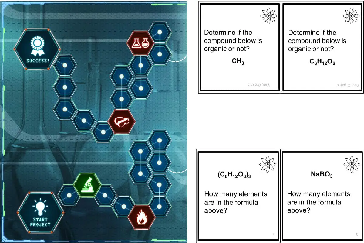 Chemistry (Kesler Science), a simple board game to engage students in chemistry