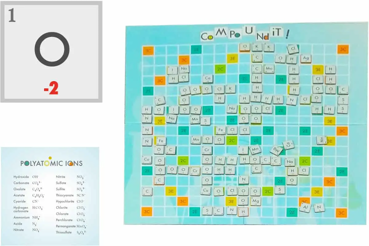 CompoundIt! is an educational baord game to learn about chemical elements