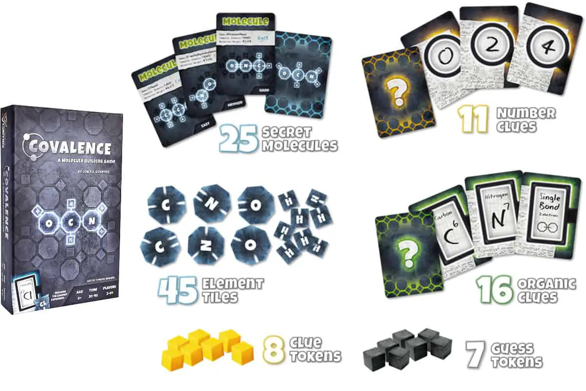 Covalence is a chemistry cooperative board game to build organic molecules.