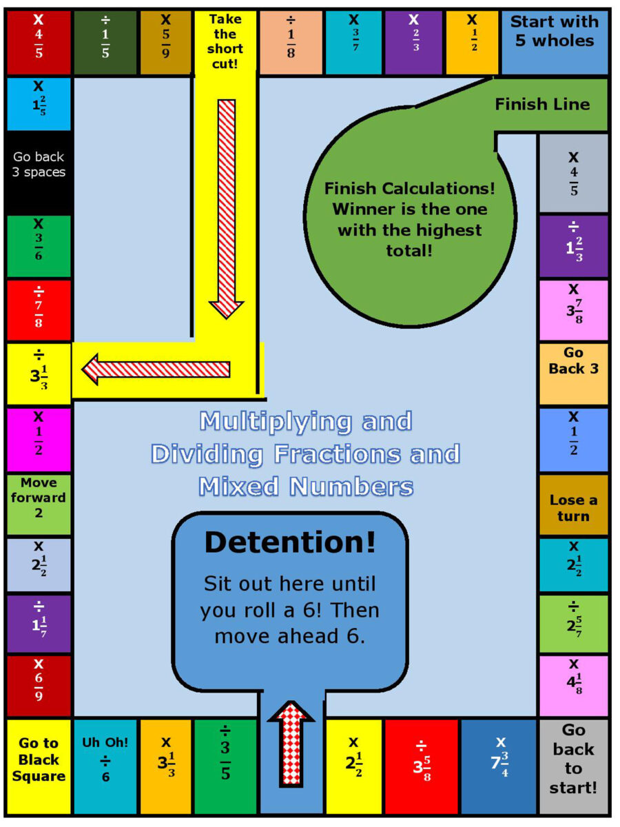 Fractions Board Game: a Multiplying and Dividing Fractions and Mixed Numbers game