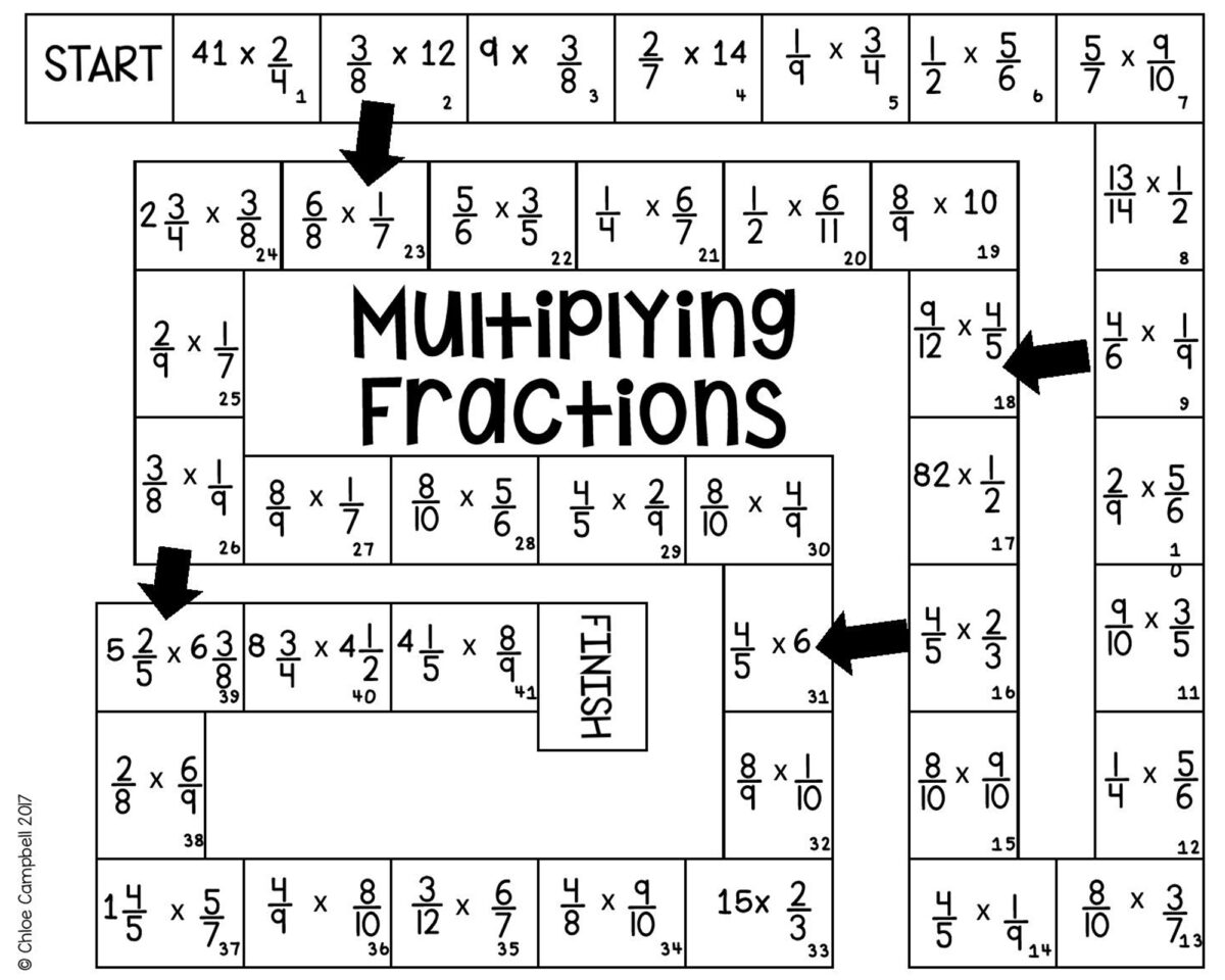 Multiplying Fractions Board Game, a simple  board game to practice multiplying fractions.