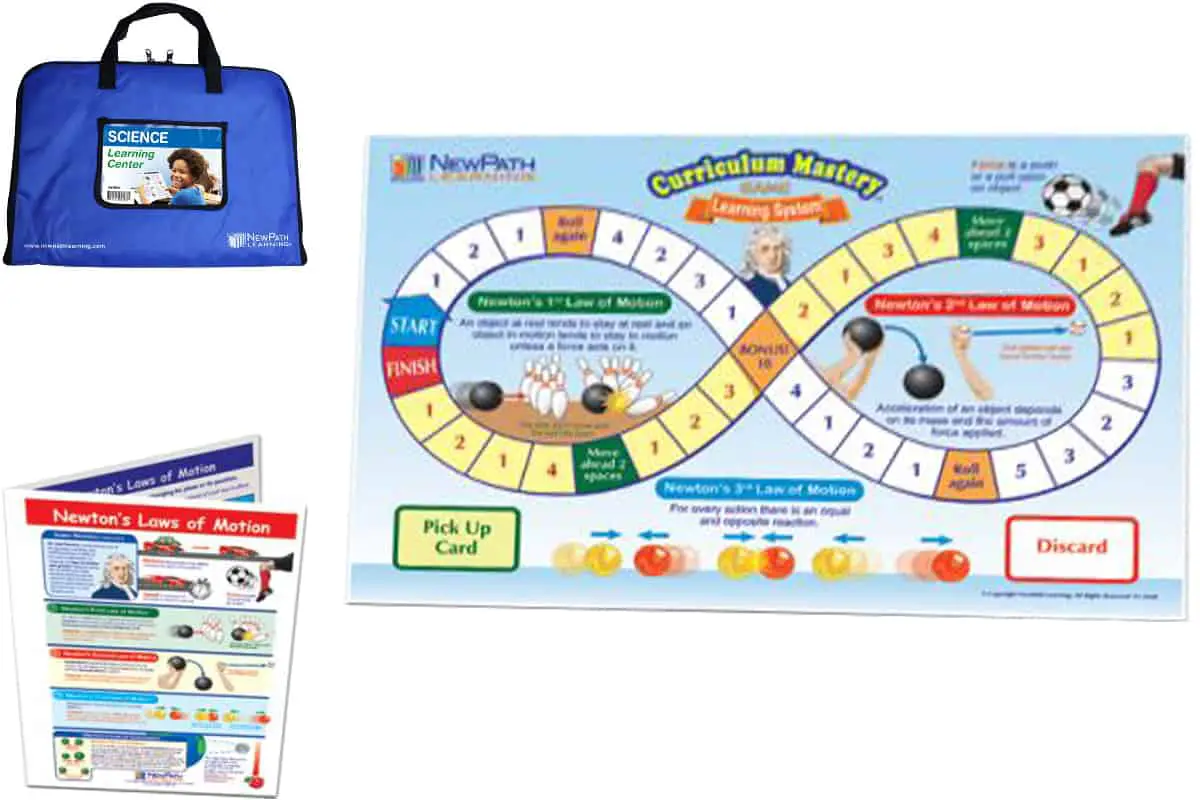 NewPath Learning Physics Review Curriculum Mastery Game High School Class Pack