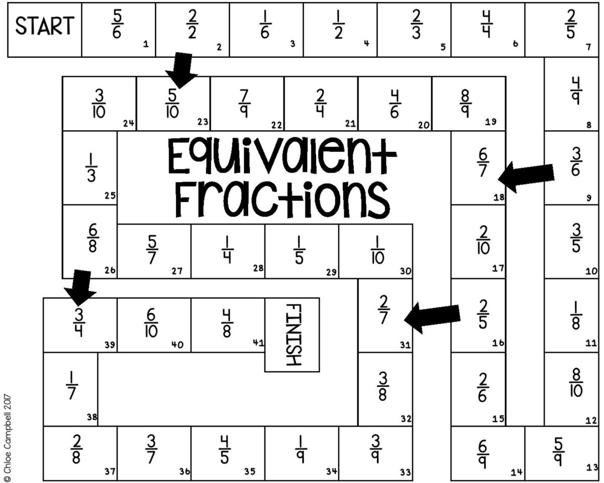 Equivalent Fractions Board Game, a game to practice multiplying and dividing fractions by common factors.