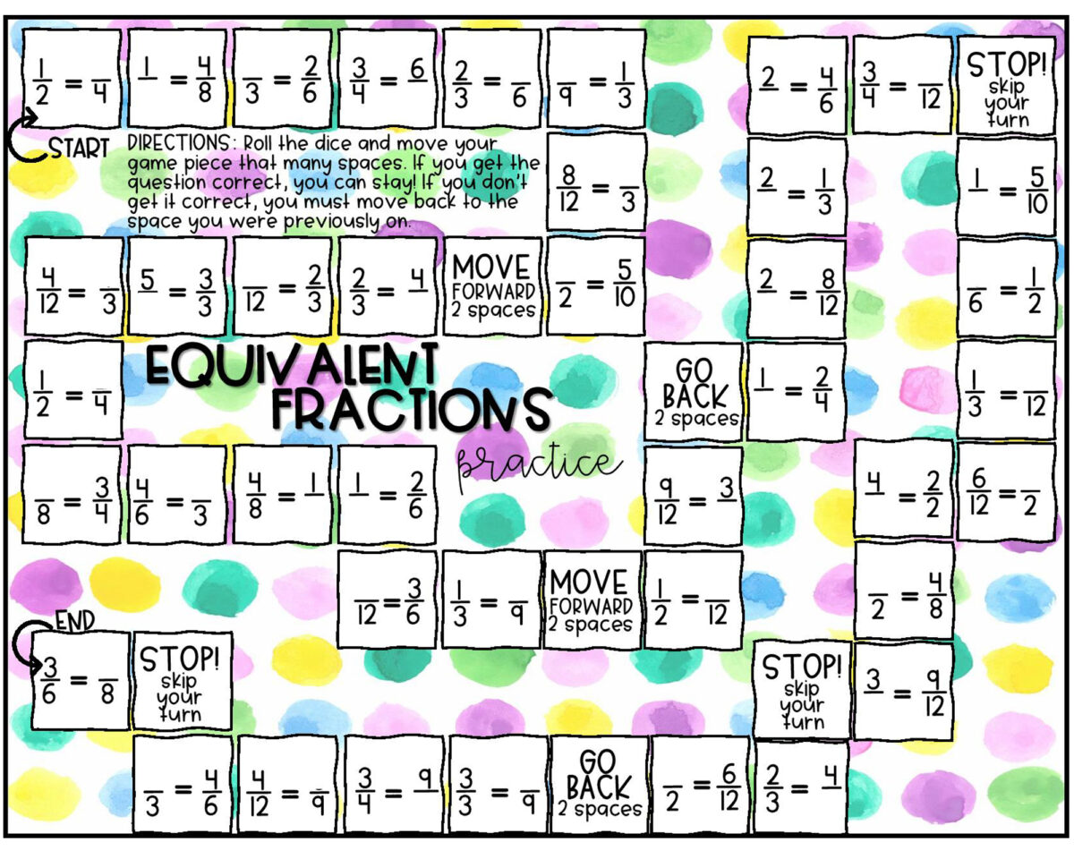 Equivalent Fractions Board Game, a fun game to review equivalent fractions.