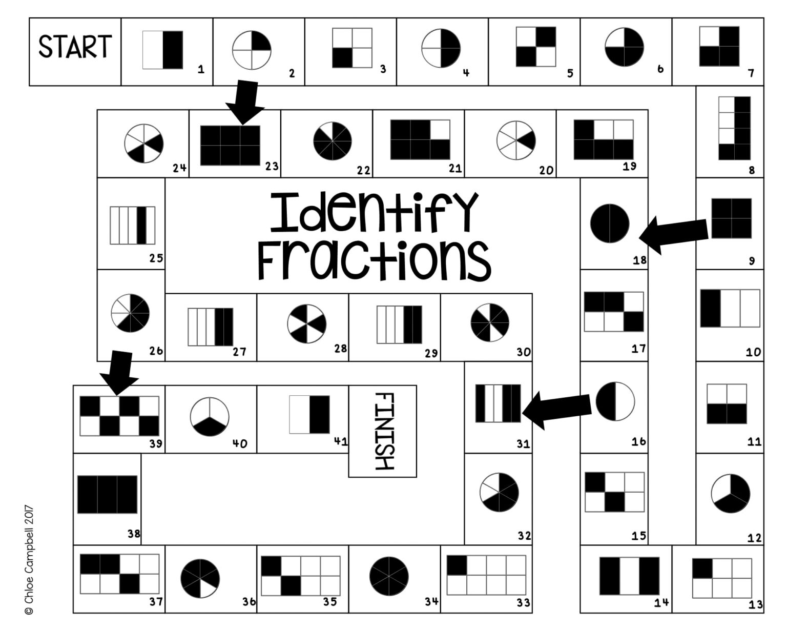 7 Printable Fraction Board Games for Identifying & Simplifying Fractions