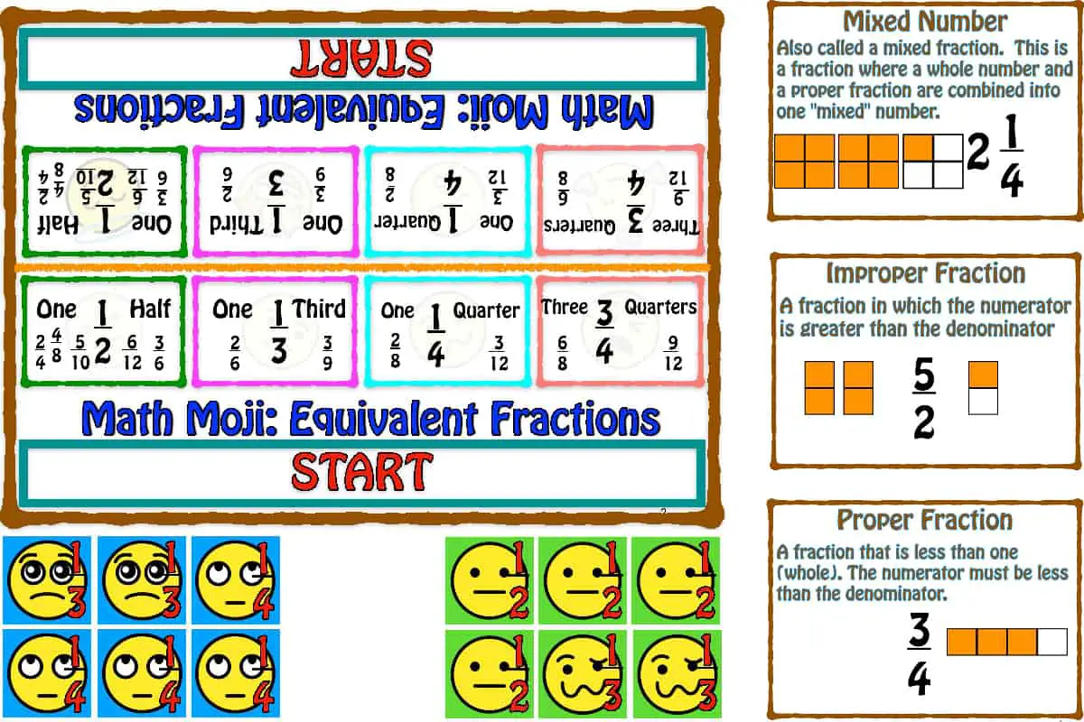 Math Moji Equivalent Fractions, a board game to engage children with equivalent fractions