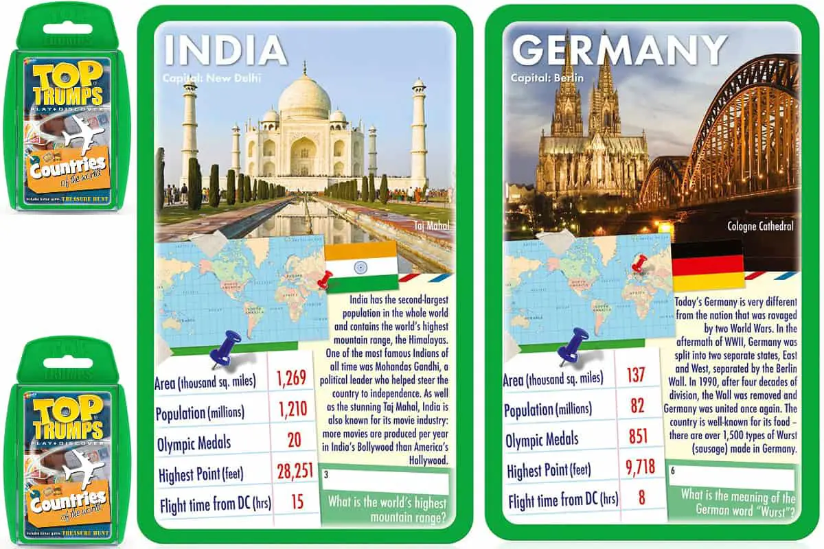 Top Trumps Countries of the World, a fun game that teaches kids different countries in the world.