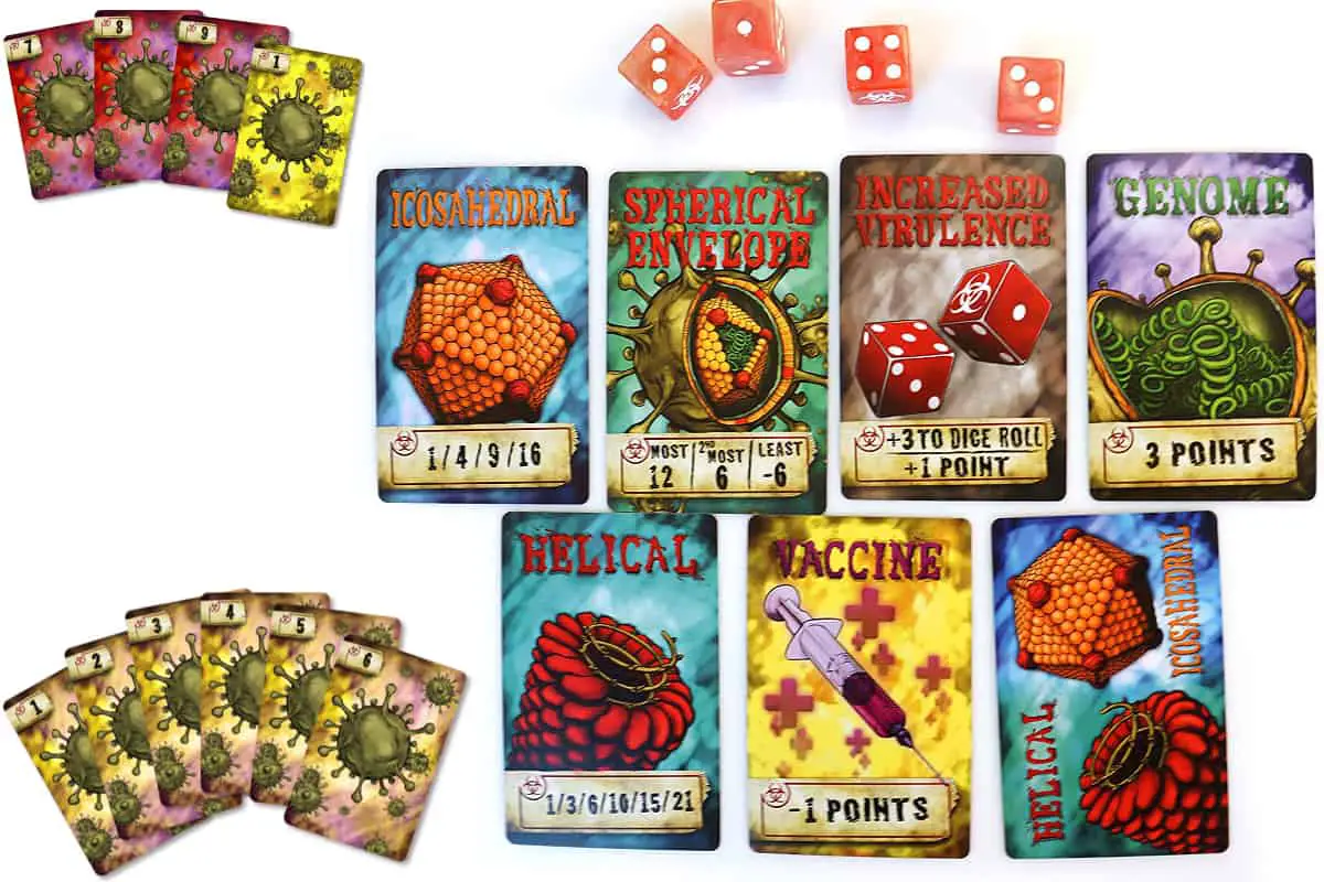 Virulence (Genius Games) is an engine-building card game where players act as viruses.