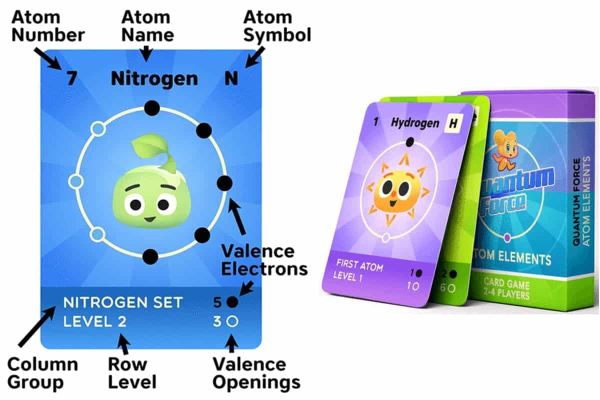 Atom Elements is card game to learn the elements of the periodic table.