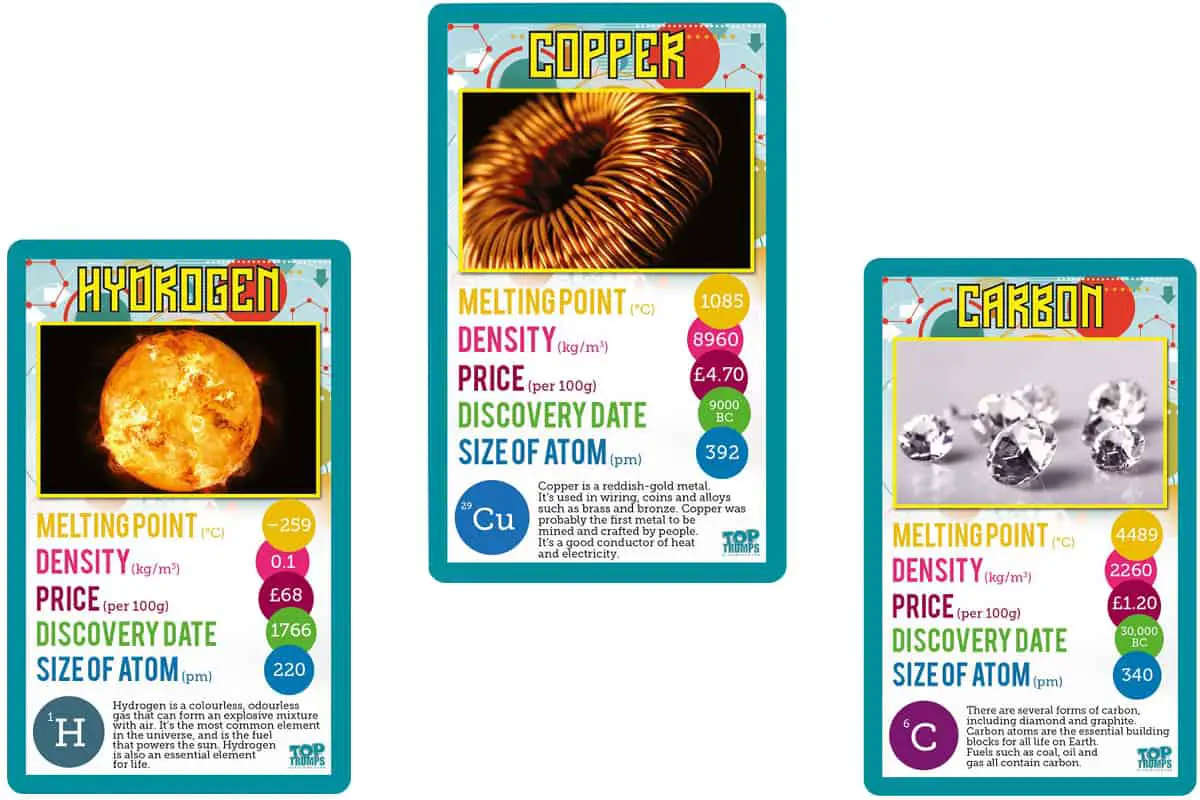 Top Trumps: Elements is a card game  to learn important facts about elements of the periodic table. 