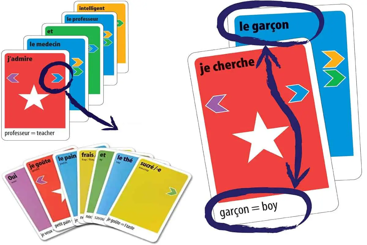 French Deck (KLOO) is a card game to learn to make sentences in French.